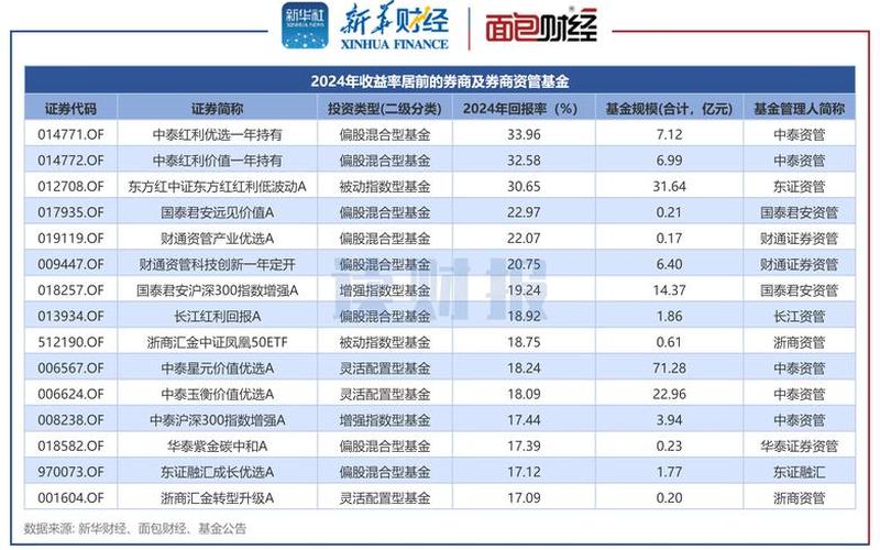 股票配资行情数据授权-第1张图片-金银屋