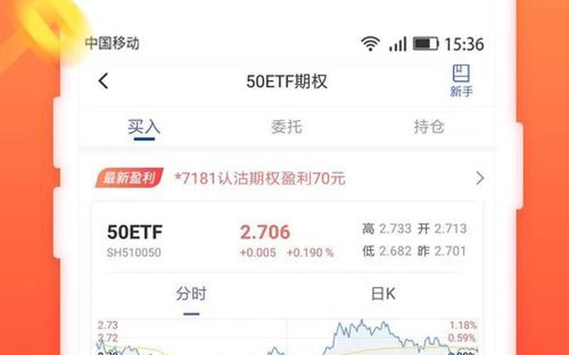 股票配资新开户的能买什么股票配资-第1张图片-金银屋 股票配资新开户的能买什么股票配资-第1张图片-金银屋