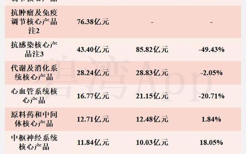 复星医药（600196）千股千评：医药巨头的东方之子-第1张图片-金银屋