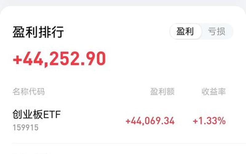 创业板股票能买不-第1张图片-金银屋 创业板股票能买不-第1张图片-金银屋