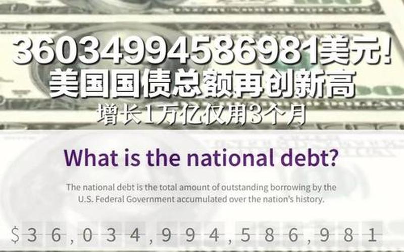 美国中长期国债期货报价由三部分组成-第1张图片-金银屋 美国中长期国债期货报价由三部分组成-第1张图片-金银屋