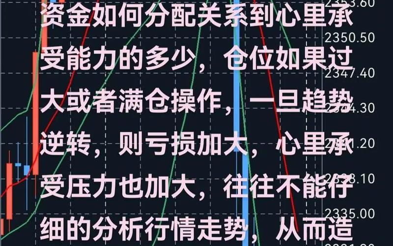 实盘配资减仓仓位控制-第1张图片-金银屋