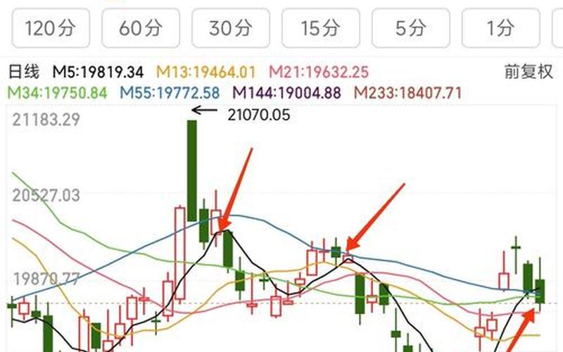 恒生指数的是几（恒生指数HSI）-第1张图片-金银屋