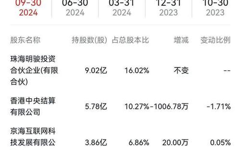 格力口罩股票配资行情-第1张图片-金银屋