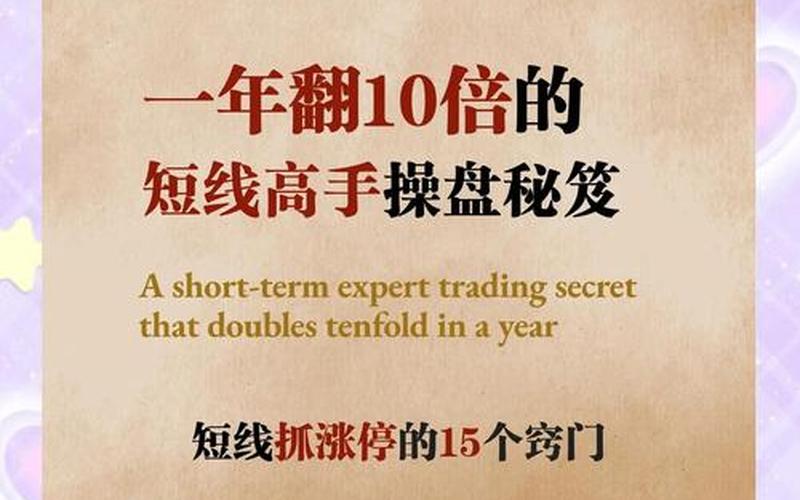 超短实盘配资操作技巧-第1张图片-树涛168配资网_配资炒股平台及公司_股票配资门户网