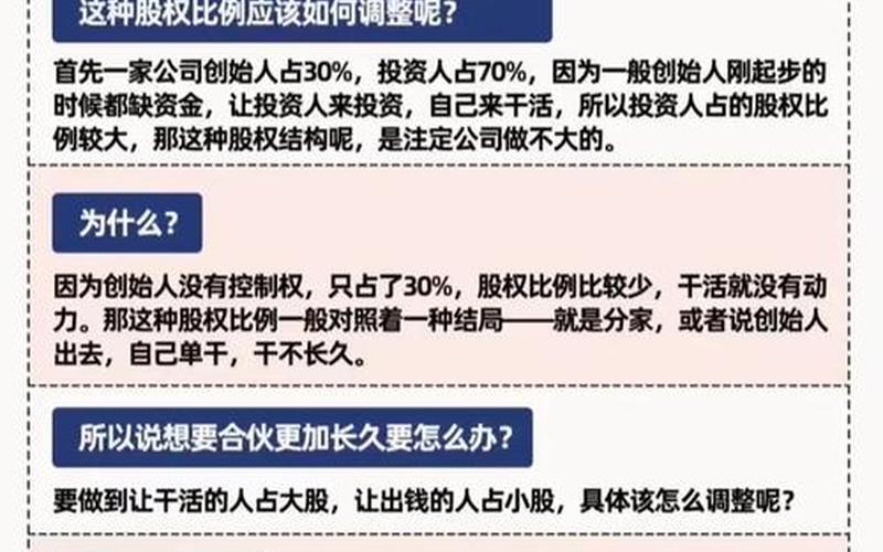 投资股和技术股的比例-第1张图片-金银屋