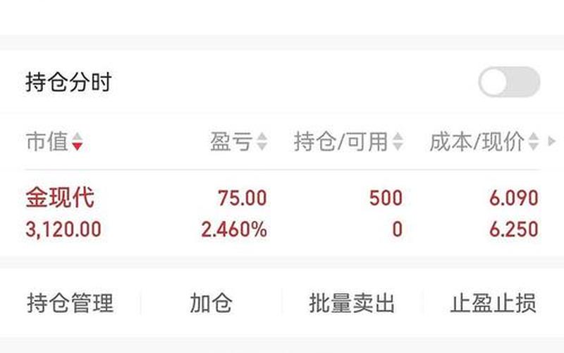 十万块钱炒股配资一年能赚多少钱-第1张图片-金银屋