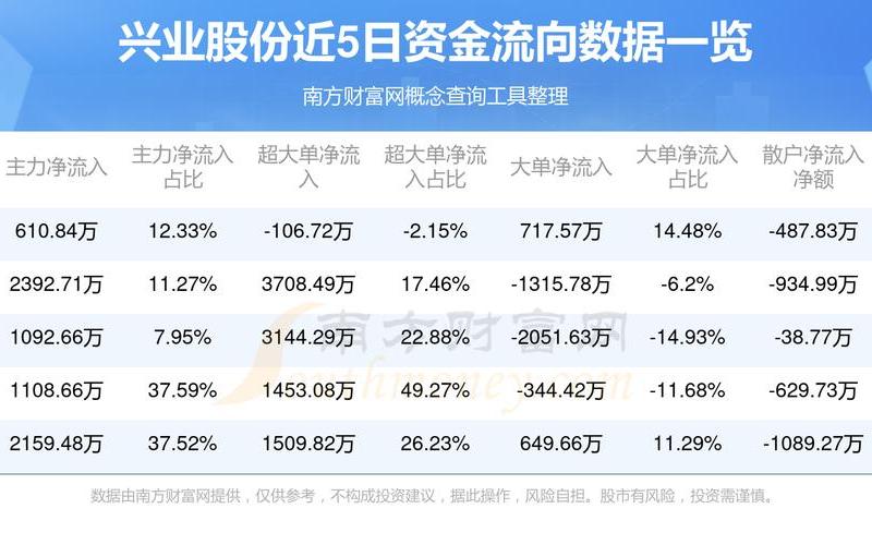 建业实业的股票配资行情-第1张图片-金银屋