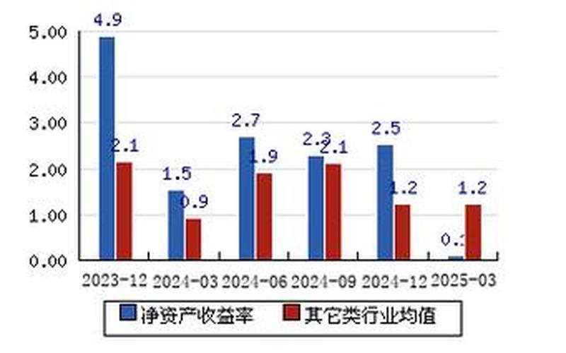 国光电气股票配资行情业绩分析-第1张图片-金银屋 国光电气股票配资行情业绩分析-第1张图片-金银屋