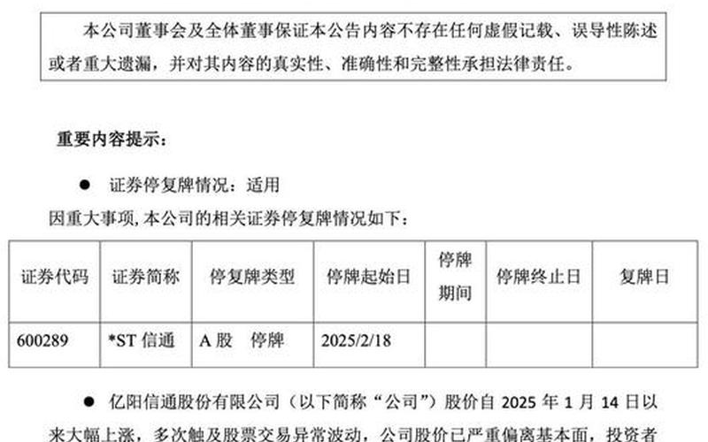 新股上市首日停牌规则-第1张图片-树涛168配资网_配资炒股平台及公司_股票配资门户网