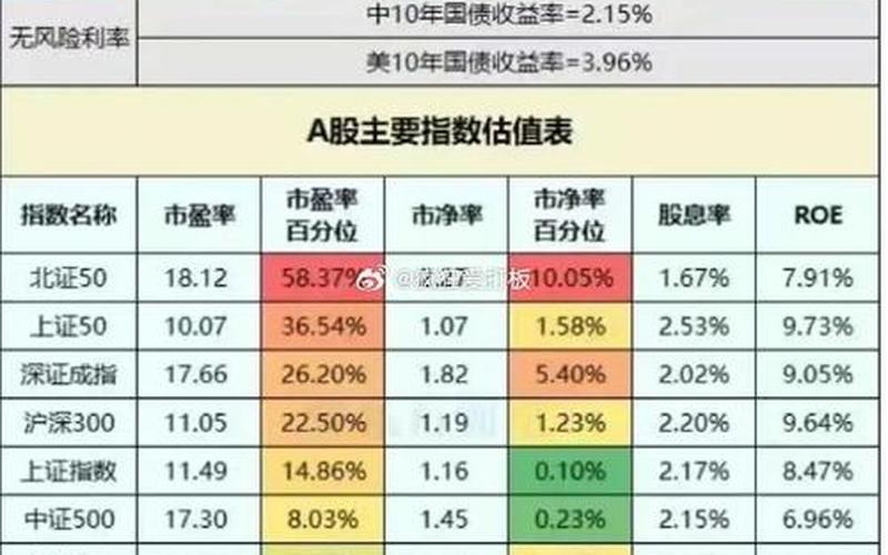 美股港股A股区别-第1张图片-树涛168配资网_配资炒股平台及公司_股票配资门户网