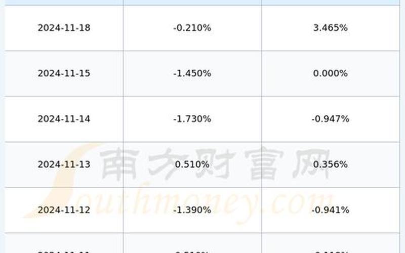 股票配资行情中铁建重工-第1张图片-金银屋 股票配资行情中铁建重工-第1张图片-金银屋
