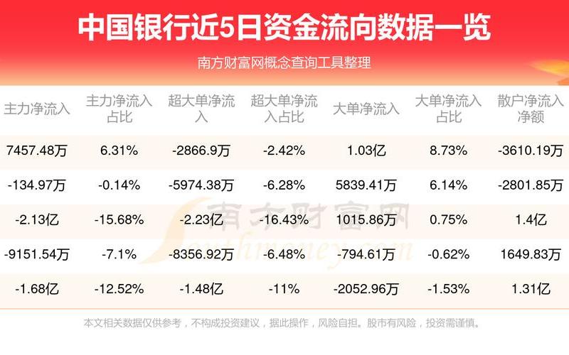 中国银行每股股息，中国银行每股股息多少-第1张图片-金银屋