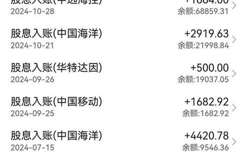 2023年4月份分红的股票-第1张图片-金银屋