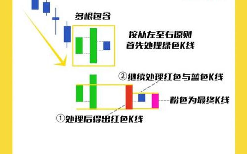 炒股配资企业如何吸引投资者并要谨慎-第1张图片-金银屋