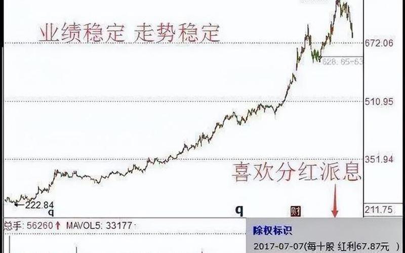 新手炒股配资最简单的选股方法（新手炒股配资最简单的选股方法是什么）-第1张图片-金银屋