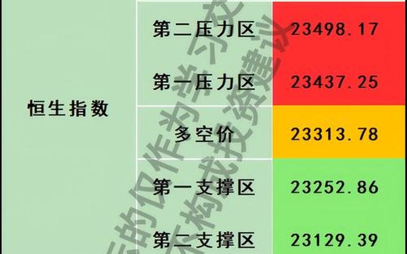 恒生指数综合小型成分股（恒生综合小型股指数入选条件）-第1张图片-金银屋