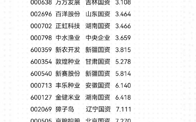 股票配资平台有哪些-第1张图片-金银屋
