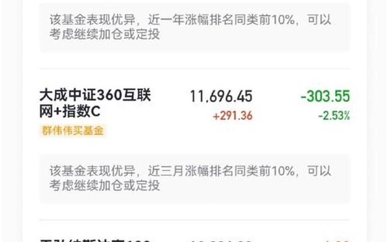 合适的煤炭配资炒股行情-第1张图片-金银屋