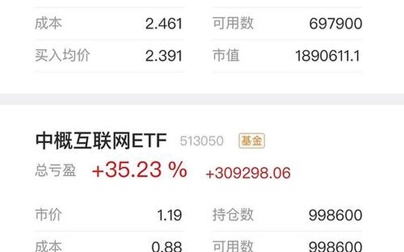 目前3元以下的股票-第1张图片-金银屋