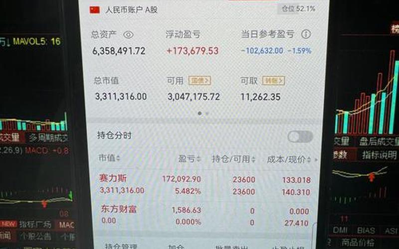 现在股价最高的配资炒股配资-第1张图片-树涛168配资网_配资炒股平台及公司_股票配资门户网