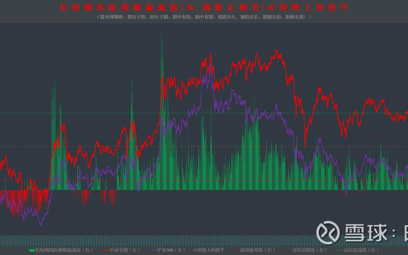 市场沪深股票配资行情-第1张图片-金银屋