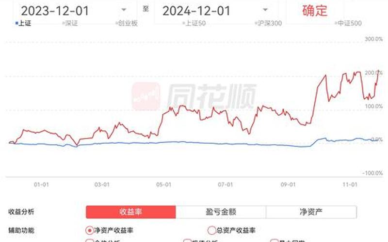 国际恒生指数交易时间（恒生指数价格）-第1张图片-金银屋
