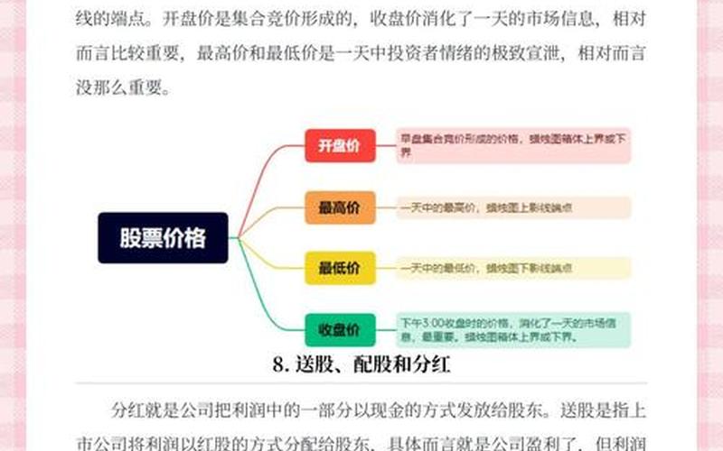 新手入门股票知识-第1张图片-金银屋
