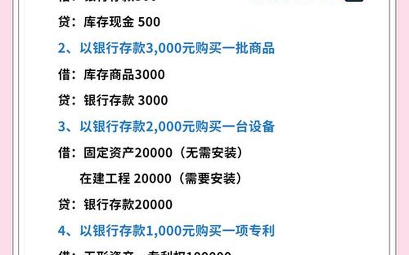 购买普通股实盘配资的会计分录-第1张图片-树涛168配资网_配资炒股平台及公司_股票配资门户网