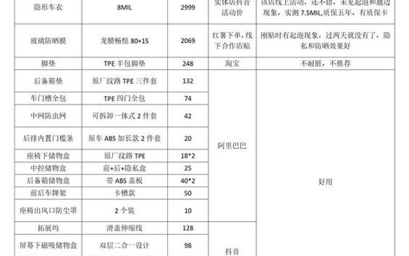 特斯拉相关的实盘配资-第1张图片-金银屋