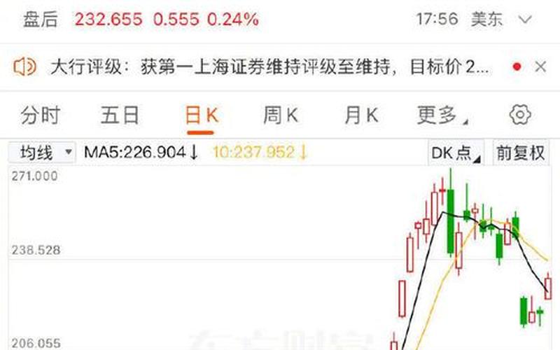 特斯拉十大企业股票市值-第1张图片-金银屋