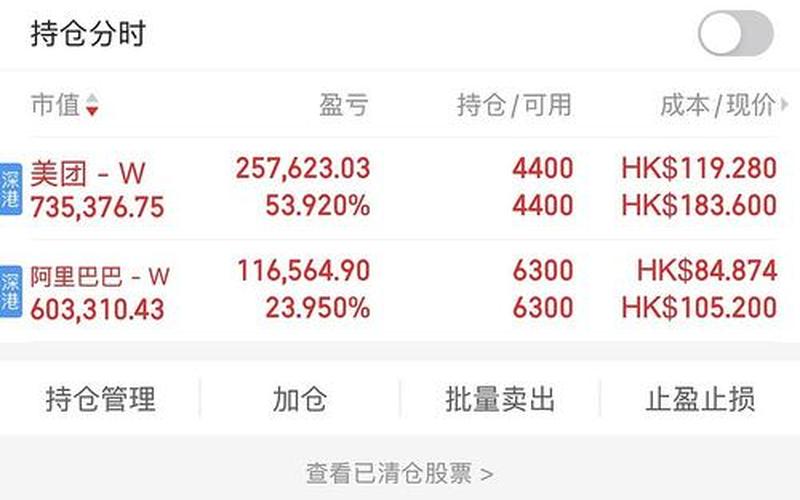 美团落选恒生指数（美团H股股价）-第1张图片-金银屋