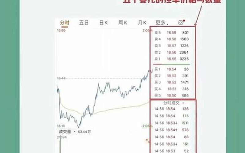 股票配资行情权威分析-第1张图片-金银屋