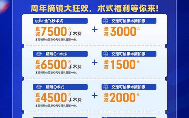 爱尔眼科配资炒股配资上市时间-第1张图片-树涛168配资网_配资炒股平台及公司_股票配资门户网
