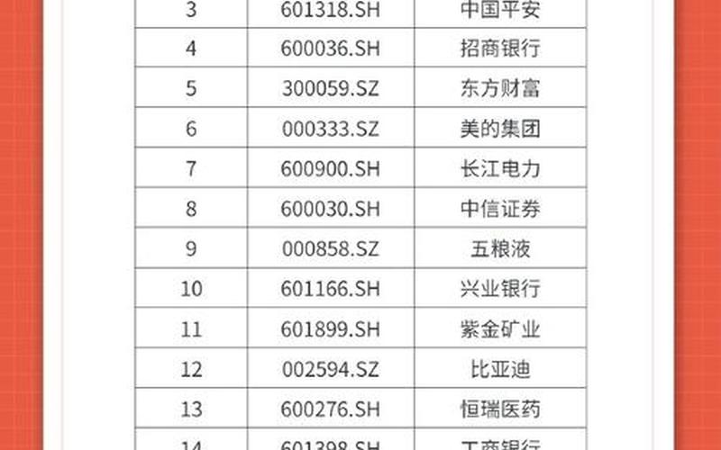 沪深300股指期货交易费用-第1张图片-金银屋
