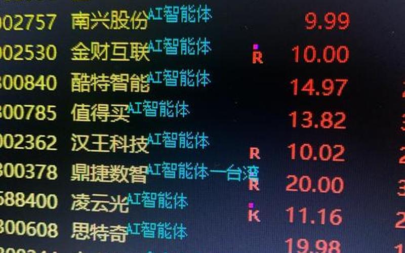 短线炒实盘配资的实盘配资-第1张图片-金银屋