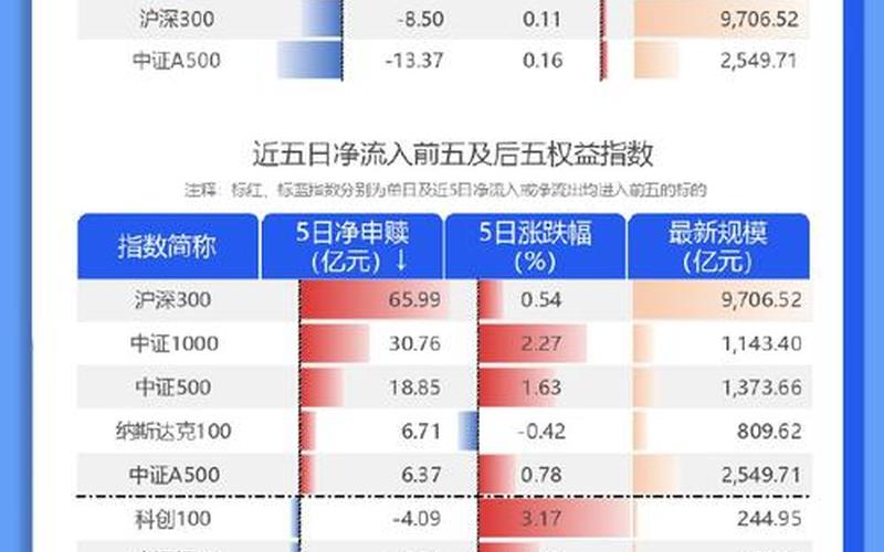 道道全配资炒股配资的价格-第1张图片-金银屋