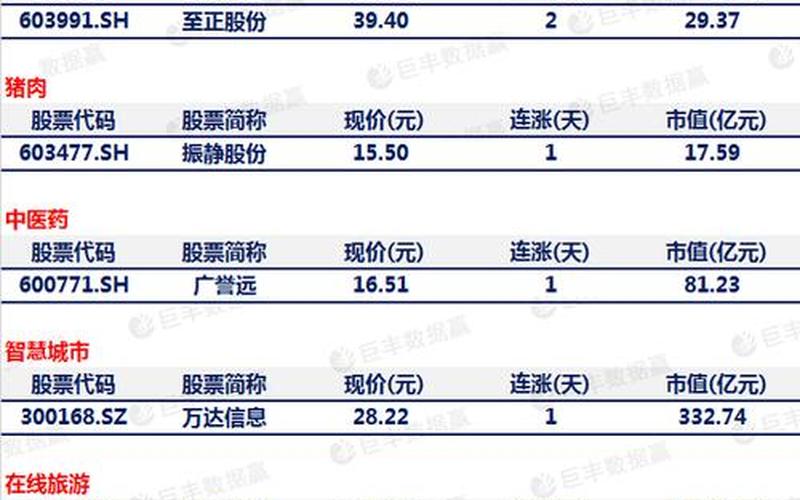 钢铁煤炭的配资炒股行情-第1张图片-金银屋