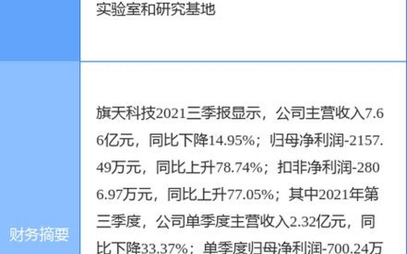 旗天科技股票投资分析-第1张图片-金银屋