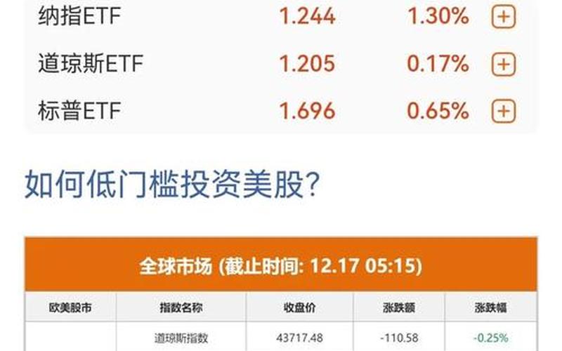 最近美国中国炒股配资行情-第1张图片-金银屋