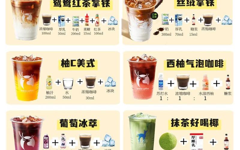 瑞星咖啡股票配资行情-第1张图片-金银屋