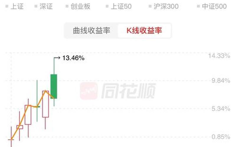 恒生指数最新情况（恒生指数实时行情02083）-第1张图片-金银屋