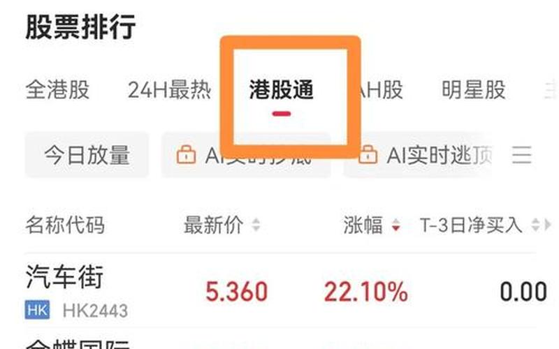 持有的股票被调出港股通-第1张图片-金银屋 持有的股票被调出港股通-第1张图片-金银屋