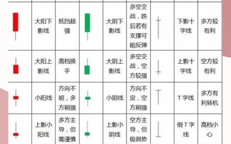 股票配资的分布怎么看-第1张图片-金银屋 股票配资的分布怎么看-第1张图片-金银屋