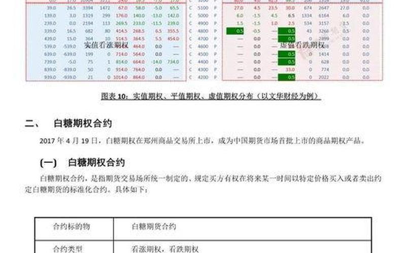 配资开户需要知道的知识-第1张图片-树涛168配资网_配资炒股平台及公司_股票配资门户网