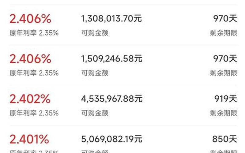 一万股工商银行股票一年分红-第1张图片-金银屋