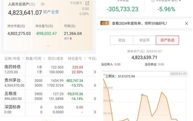 实盘配资投资正规的平台-第1张图片-树涛168配资网_配资炒股平台及公司_股票配资门户网