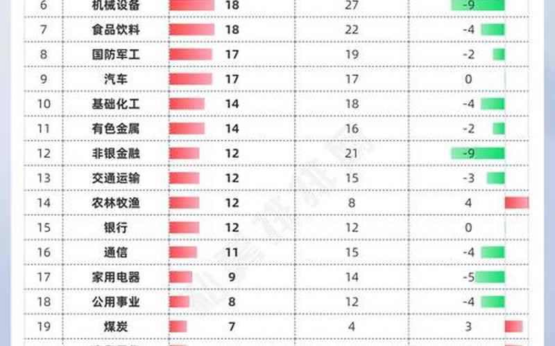 配资排名可靠吗(配资排名可靠吗知乎)-第1张图片-金银屋