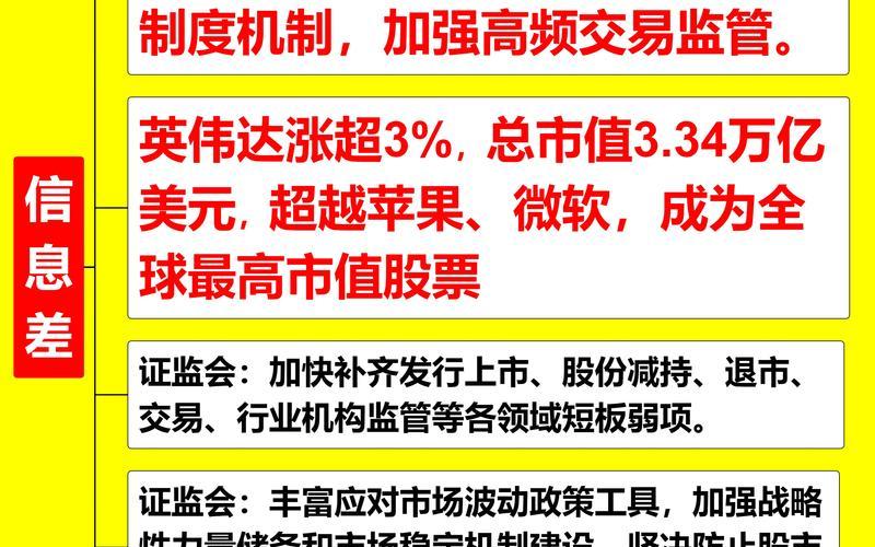 网络股票配资时要把握的要点有哪些-第1张图片-金银屋