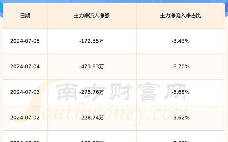 大智慧股份实盘配资-第1张图片-金银屋